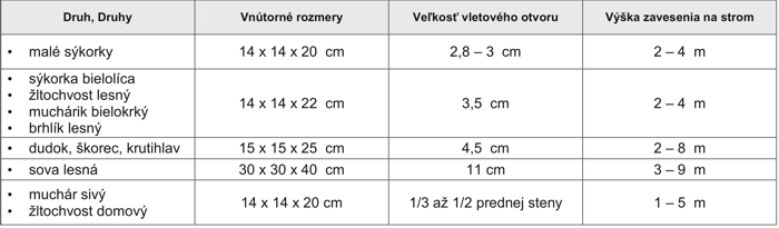 Obrázok 8